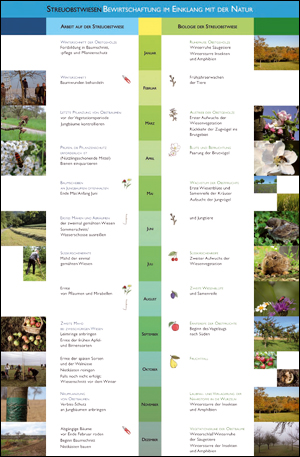 fahne_streuobstwiesen